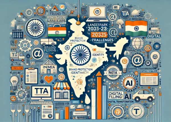 Trademark Landscape